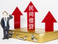 北京24短期借款-北京24小额信用贷款-北京24个人小额贷款